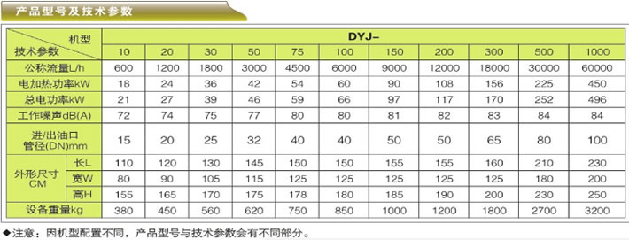๦ܝ͙̓C(j)-DYJϵЮa(chn)Ʒ̖cg(sh)(sh)