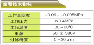 ๦ܝ͙̓C(j)-DYJϵҪg(sh)ָ(bio)