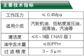 ۽Y(ji)xʽ͙C-JFSϵҪg(sh)ָ(bio)