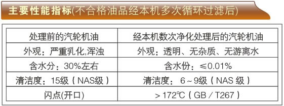 ۽Y(ji)Ճ͙C-JZJϵҪָ(bio)