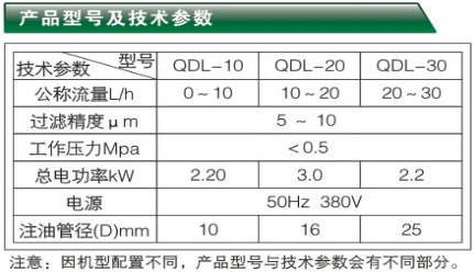 ȫԄ(dng)ע͙C(j)-QDLϵЮa(chn)Ʒ̖(ho)cg(sh)(sh)