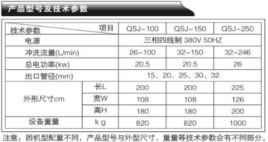 I(y)O(sh)··ϴC-QSJϵЮa(chn)Ʒ̖(sh)