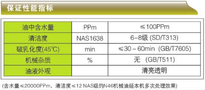 ݆C(j)͸ƽ͌ÞV͙C(j)-TLϵбCָ(bio)