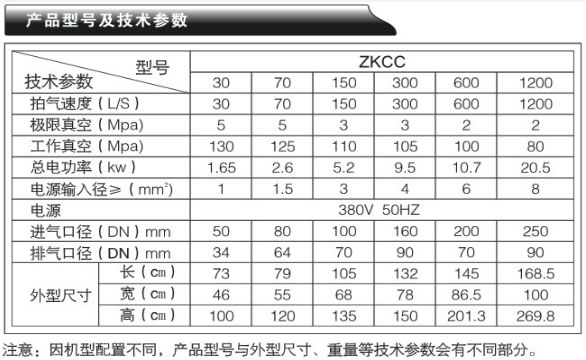 ճCM-ZKCCϵЮa(chn)Ʒ̖g(sh)